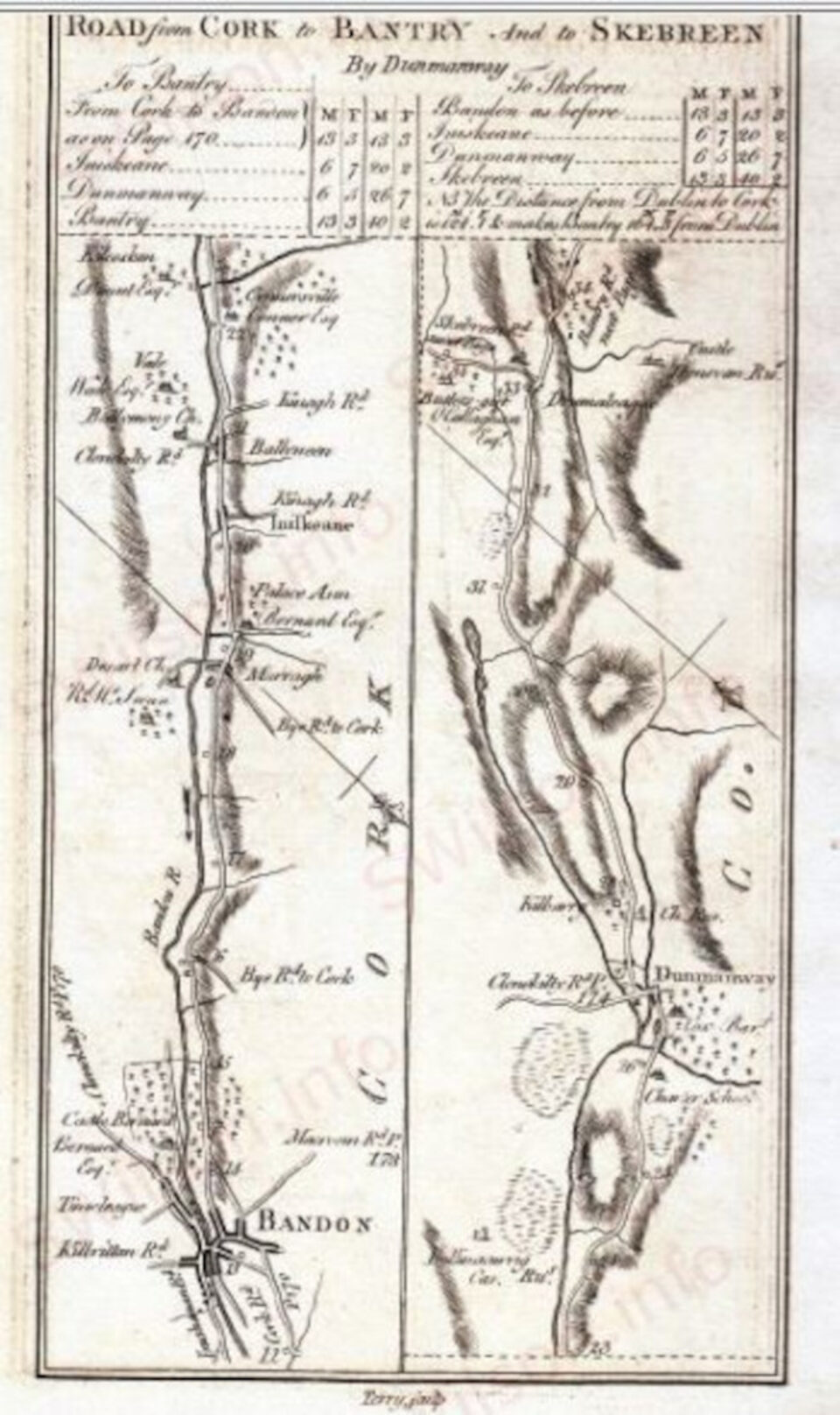 1777 route map from Dunmanway to Drimoleague